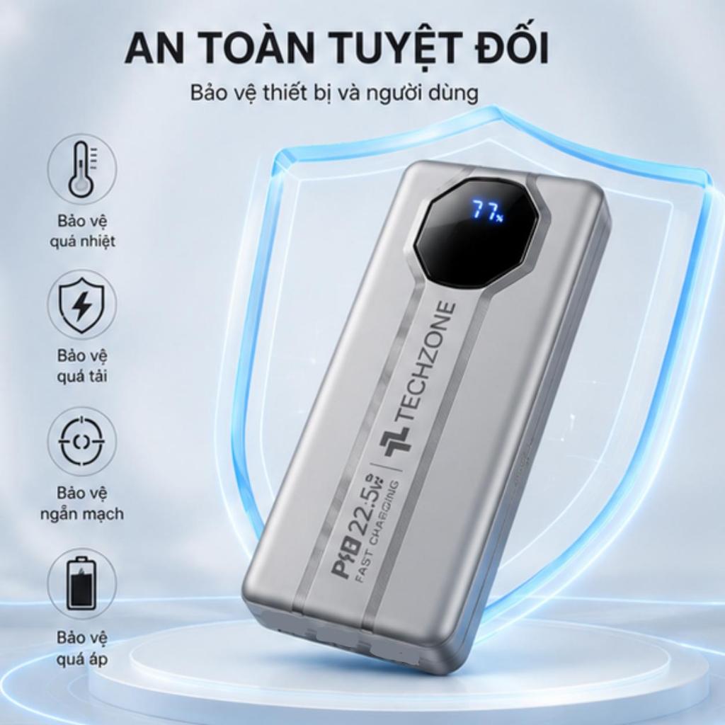 Sạc Dự Phòng 20000mah, Chính Hãng, Sạc Nhanh 22.5W, Có Sẵn Cáp Sạc, Sạc Được Nhiều Thiết Bị PKMALL