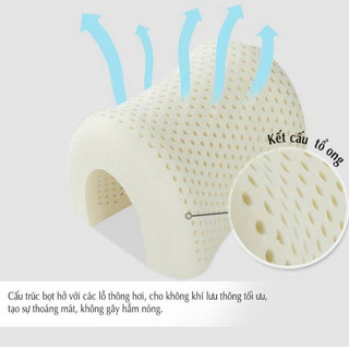🪙NÂNG ĐỠ CỔ VAI🪙Gối Nằm Gợn Sóng Cao Su Thiên Nhiên Natural Mềm Êm Đàn Hồi, Chuẩn Y Khoa_ Chăn Ga Sỉ