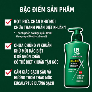8x4 Men Medicated Body Wash Refill Set for Men (2-Pack)/ Direct from JAPAN