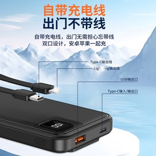 Pin dự phòng Sendem PK88 10000mAh TypeC PD 20W & USB-A QC 3.0 22.5W, Kèm 2 Cáp sạc ra