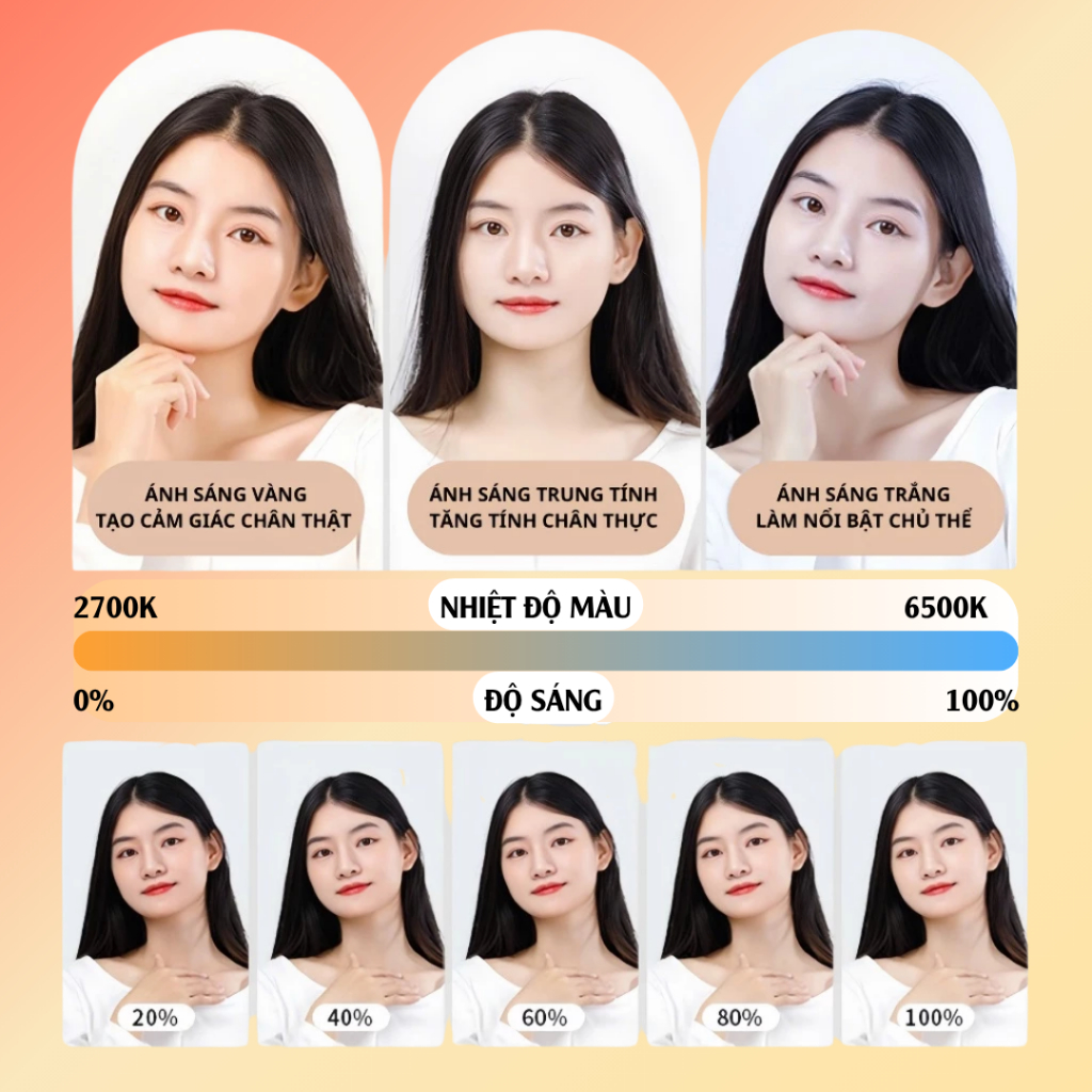 Đèn Livestream Chụp Ảnh Sản Phẩm Quay Video Softbox 60x90 Chân 2m8 - Ánh Sáng Mềm Cho Bán Hàng Online, Makeup Studio