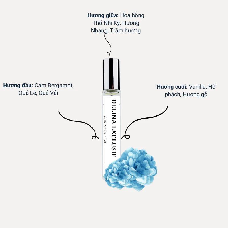 Nước hoa nữ Delina Exclusif | Nước Hoa Nữ EDP 10ml phong cách Nữ tính, Quyến rũ, Nổi bật, Sang trọng
