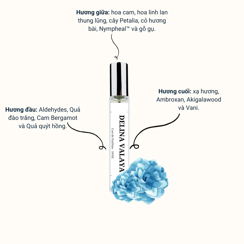 Nước hoa Marly Valaya EDP | Nước hoa nữ Le Clapotis phong cách sang trọng và bí ẩn dung tích 10ml