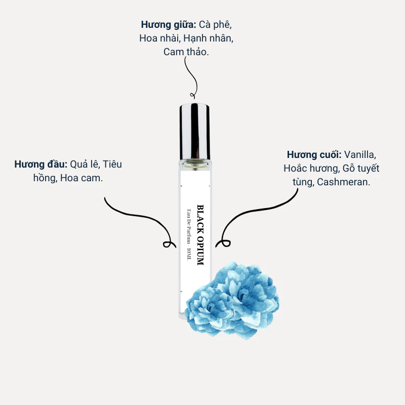 Nước hoa nữ Black Opium dung tích 10ml phong cách Ngọt ngào, Quyến rũ, Nổi bật, Bí ẩn