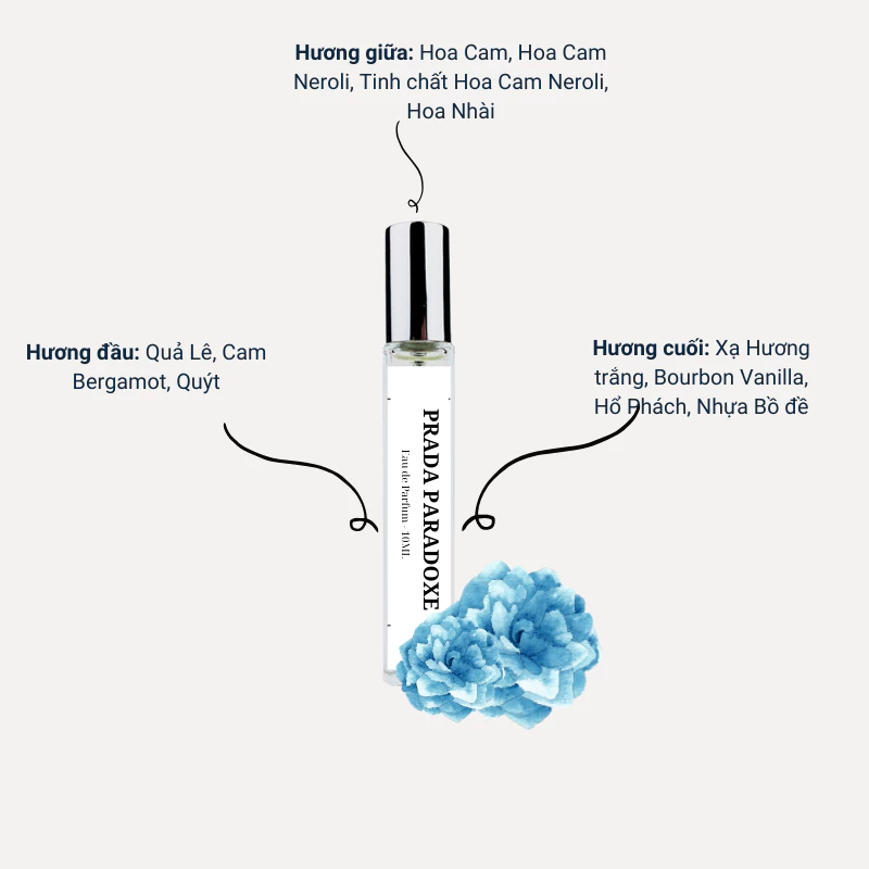 Nước hoa nữ Paradoxe EDP hương hoa cỏ Nữ tính, Ngọt ngào, Gợi cảm