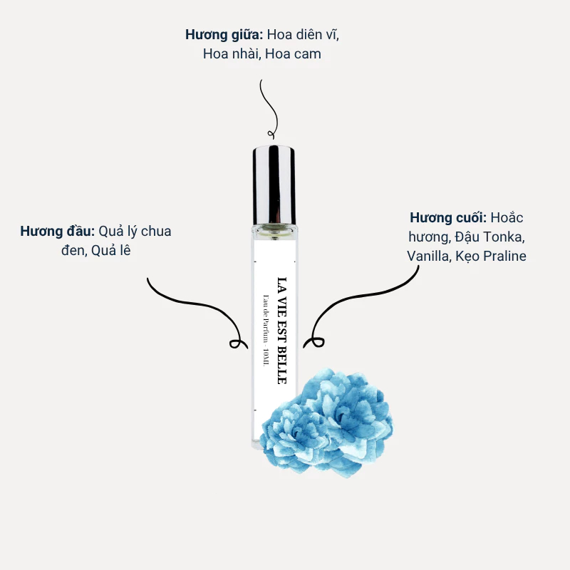 Nước hoa nữ La Vie Est Belle EDP | Nước hoa nữ ngọt ngào, Thanh lịch, Sang trọng, Tinh tế