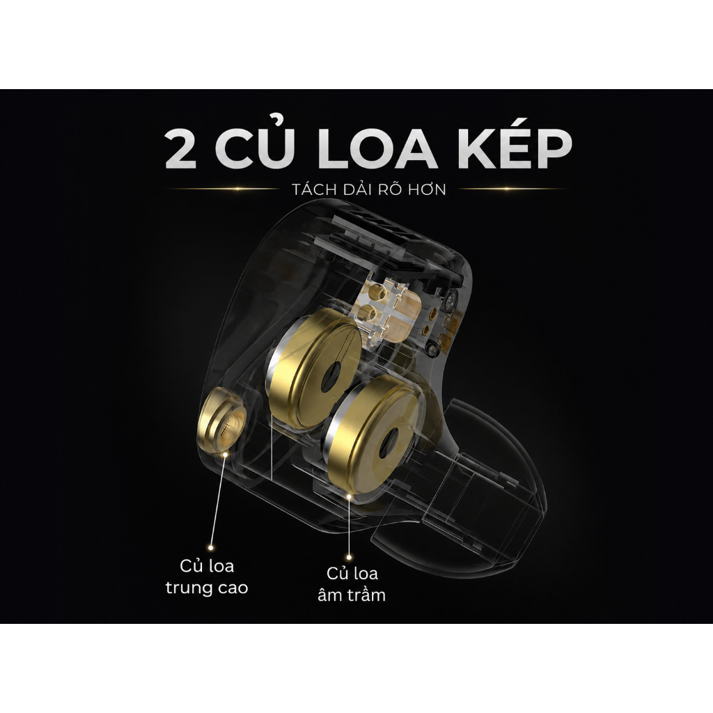 Tai nghe KZ Castor IEM Có Mic Tích Hợp Chính Hãng - QMTECHSTORE | BigBuy360 - bigbuy360.vn