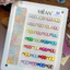 Set Sơn Gel Mắt Mèo Milan 28 Màu, Tone Màu Đẹp, Được Lựa Chọn Trong Ngành Nail, Tặng Kèm Bảng [ Bình An ]