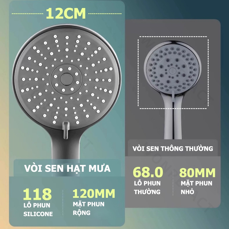 Vòi Sen Tắm Tăng Áp Mặt Lớn 12cm Vòi Hoa Sen 5 Chế Độ Phun Sơn Tĩnh Điện Cao Cấp Chống Rò Nước Tối Giản Sang Trọng