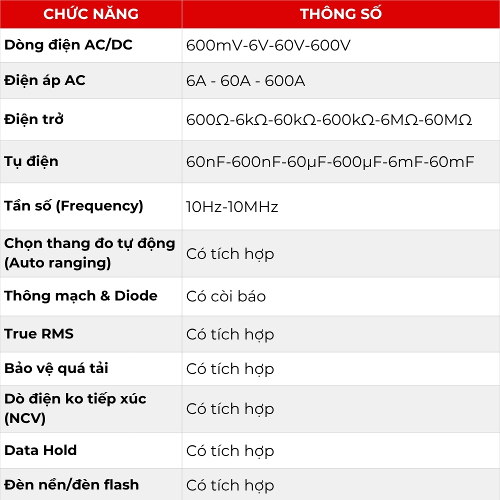 Pin xịn theo máy