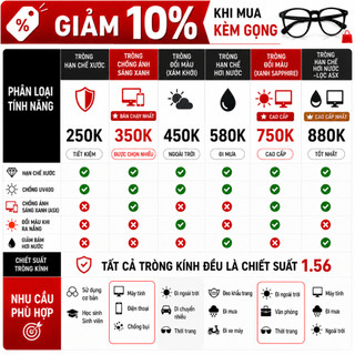 Gọng Kính Cận Vuông Nam Nữ Eye Plus 2383 Titanium Siêu Nhẹ Chống Gỉ Bền Đẹp Kính Mắt Thời Trang