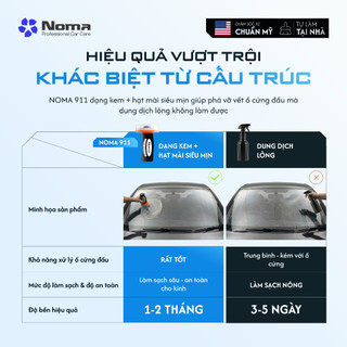 [TẶNG NOMA 692] Dung Dịch Tẩy Ố Kính, Cặn Canxi Ô Tô Tại Nhà Noma 911 Tặng Vệ Sinh Ghế Da Noma 692