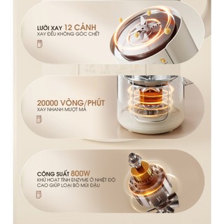 Máy làm sữa hạt 1L Bear SMM-HO86VZ, 8 Chế độ nấu, Lưỡi 12 cánh, Hẹn giờ, Xay sinh tố, BH 18 tháng