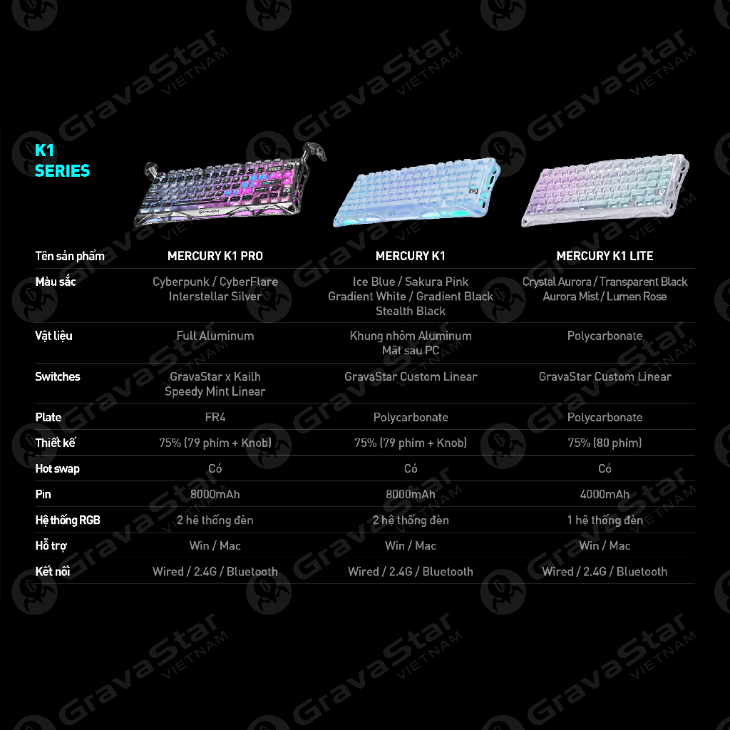 Bàn phím cơ Gaming GRAVASTAR MERCURY K1 SERIES Bảo hành 12 tháng | BigBuy360 - bigbuy360.vn