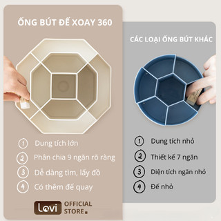 Ống Đựng Bút 9 Ngăn Xoay 360 Độ LoviOffice 3820 - Hộp Cắm Bút Nhựa PP Mỹ Thuật, Văn Phòng Phẩm Cực Tiện Lợi