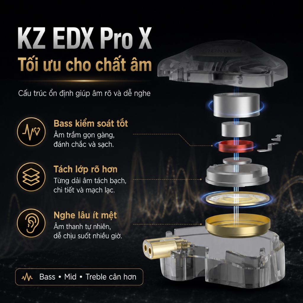 Tai nghe KZ EDX Pro 2 / Pro X / Pro Ultra có Mic IEM Hàng Chính Hãng - QMTECHSTORE | BigBuy360 - bigbuy360.vn