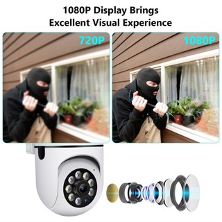 V380 Camera 3MP Wifi liên lạc nội bộ 360 độ 1080P Camera an ninh Màn hình Camera Theo dõi tự động, Chống nước, Nhìn ban
