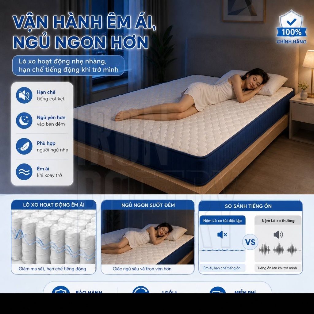 Nệm 2 Mặt Êm Vừa Chắc Vừa Nâng Đỡ Cột Sống Vải Tencel Thoáng Khí Cho Gia Đình