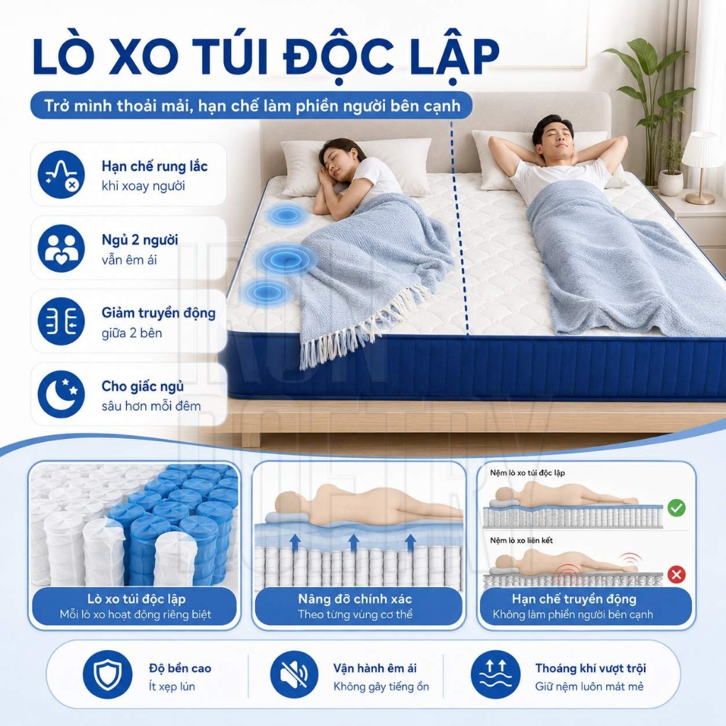 Nệm 2 Mặt Êm Vừa Chắc Vừa Nâng Đỡ Cột Sống Vải Tencel Thoáng Khí Cho Gia Đình