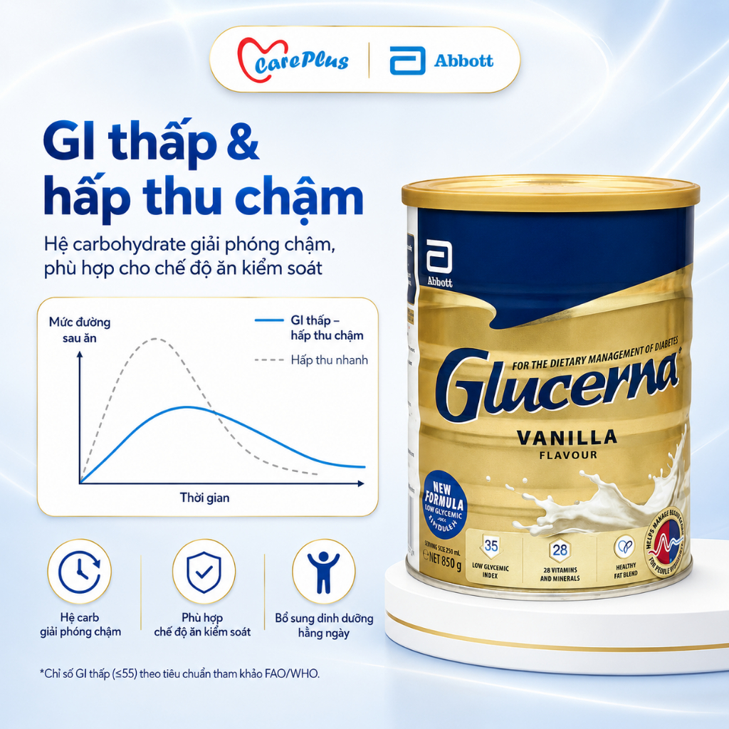 Sữa tiểu đường Glucerna Úc Abbott 850g vị Vani  GI thấp nhập khẩu Úc nguyên lon HSD 2028 có tem phụ