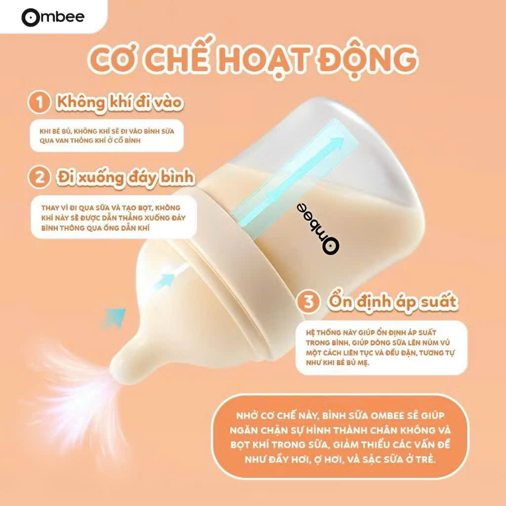 Bình Sữa Ombee PPSU Anti-colic - 90ml/170ml/270ml - Bình Sữa Cho Bé Bình Sữa Chống Sặc Chống Đầy Hơi