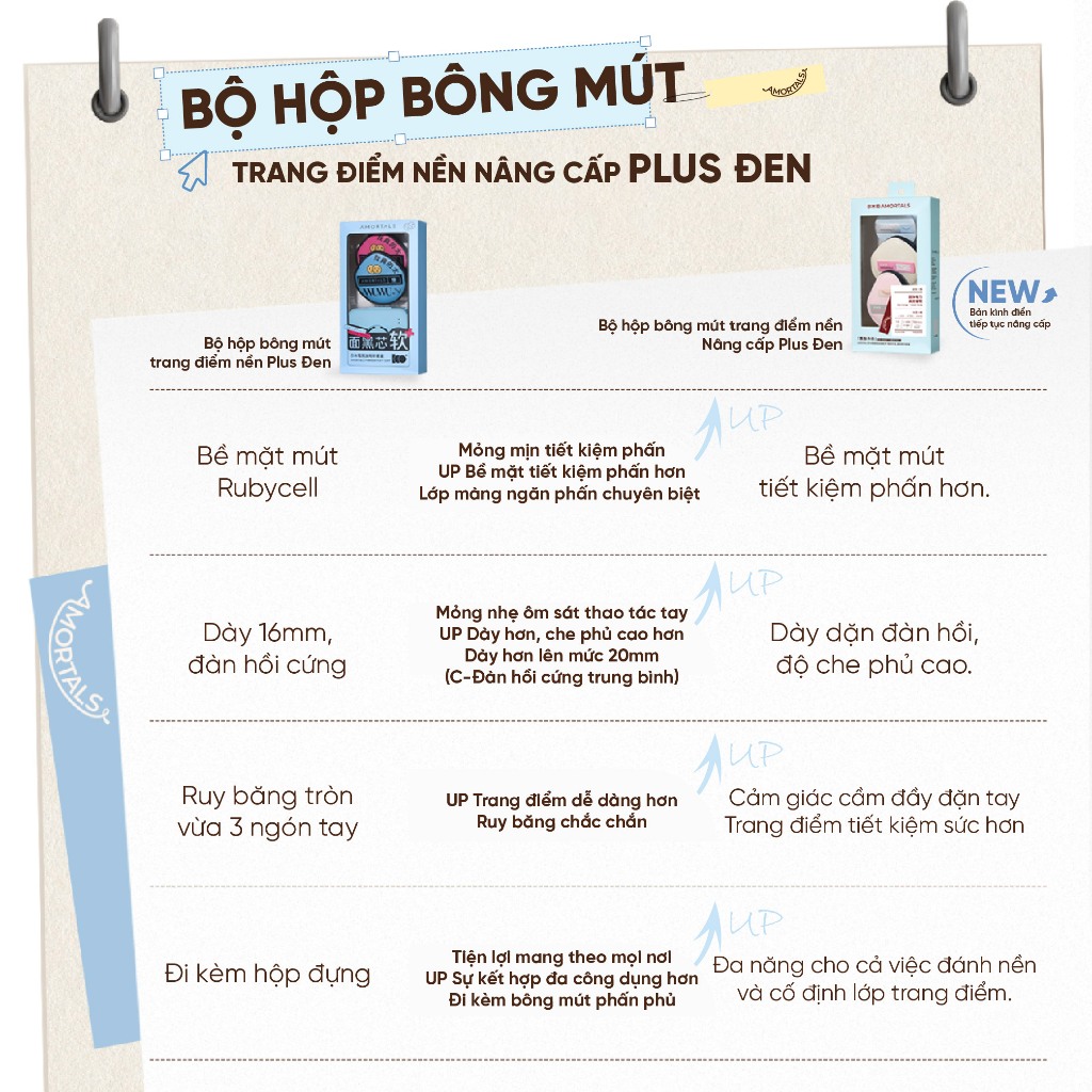 Bộ Bông Mút Trang Điểm Plus Đen Amortals – Mút Rubycell Dày 20mm, Che Phủ Cao, Không Hút Kem