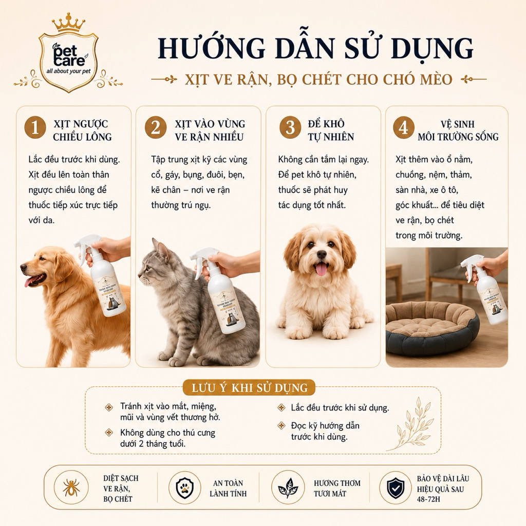 XỊT VE RẬN BỌ CHÉT CHO CHÓ MÈO Pet Care 300ML an toàn lành tính hiệu quả trong 48-72 giờ