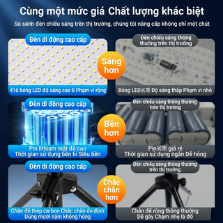 Đèn pha led tích điện 432 hạt đèn siêu sáng pin lớn chống nước IP68 Ánh đèn chợ đêm đèn lồng cắm trại