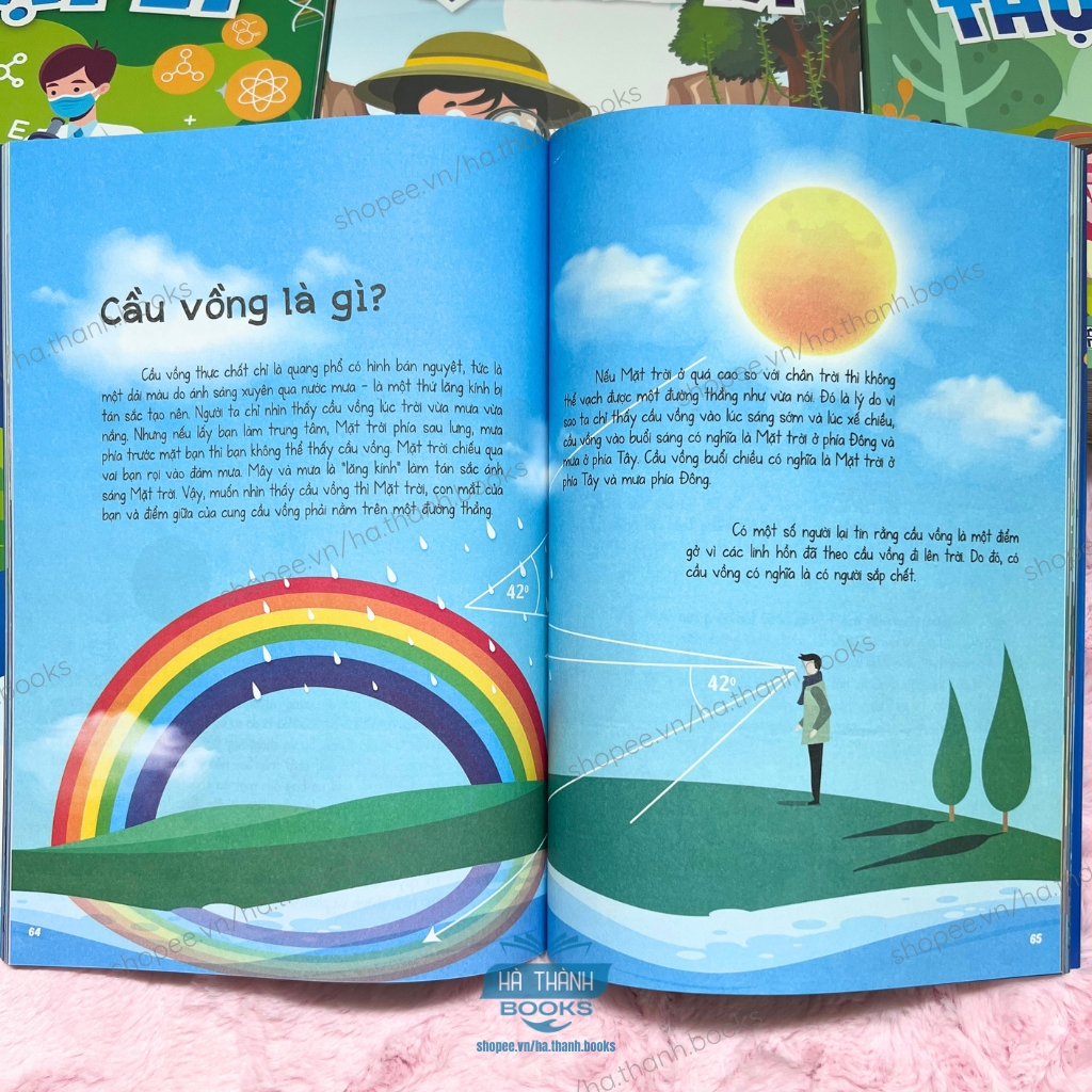 Bộ Sách 10 Vạn Câu Hỏi Vì Sao Cho Bé Khám Phá Vũ Trụ Động Vật Thực Vật Vật Lý - Phiên Bản Mới Nhất