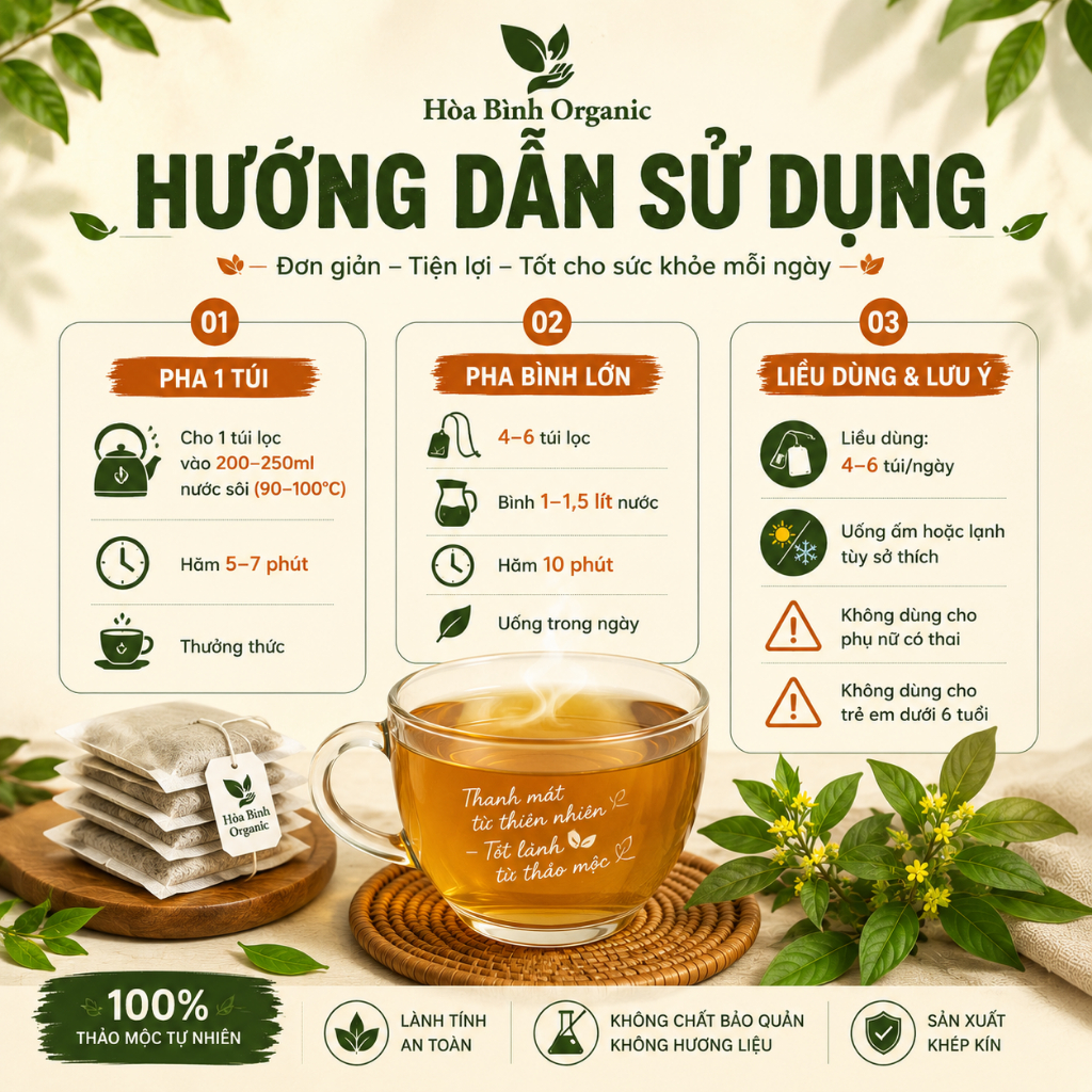 HÒA BÌNH ORGANIC- Trà Rau Mương, Chè Dây Hỗ trợ đ.trị viêm loét, trào ngược, khuẩn HP - Bịch 50 lọc