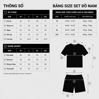 Bộ Quần Áo Nam Cộc Tay Mùa Hè Phối Chữ dập nổi Chất Waffle Tổ Ong Form Chuẩn Dễ Phối Thoáng Mát