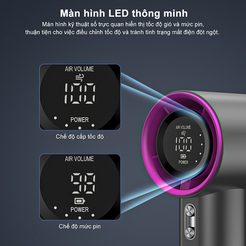 Quạt cầm tay mini NEVAKI GS01 pin 4000mAh với 100 cấp độ gió màn hình kỹ thuật số, bảo hành chính hãng