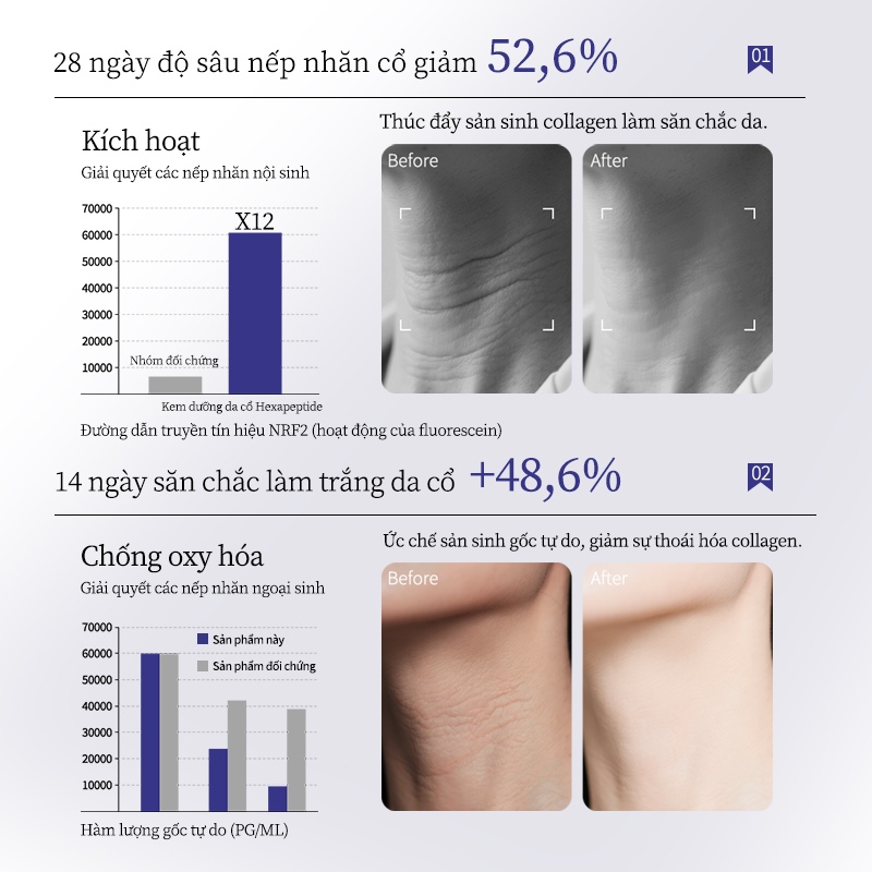 Kem Dưỡng Cổ Giảm Nếp Nhăn, Săn Chắc, Dưỡng Ẩm Làm Sáng Da, Collagen Peptide LYDIMOON 110g