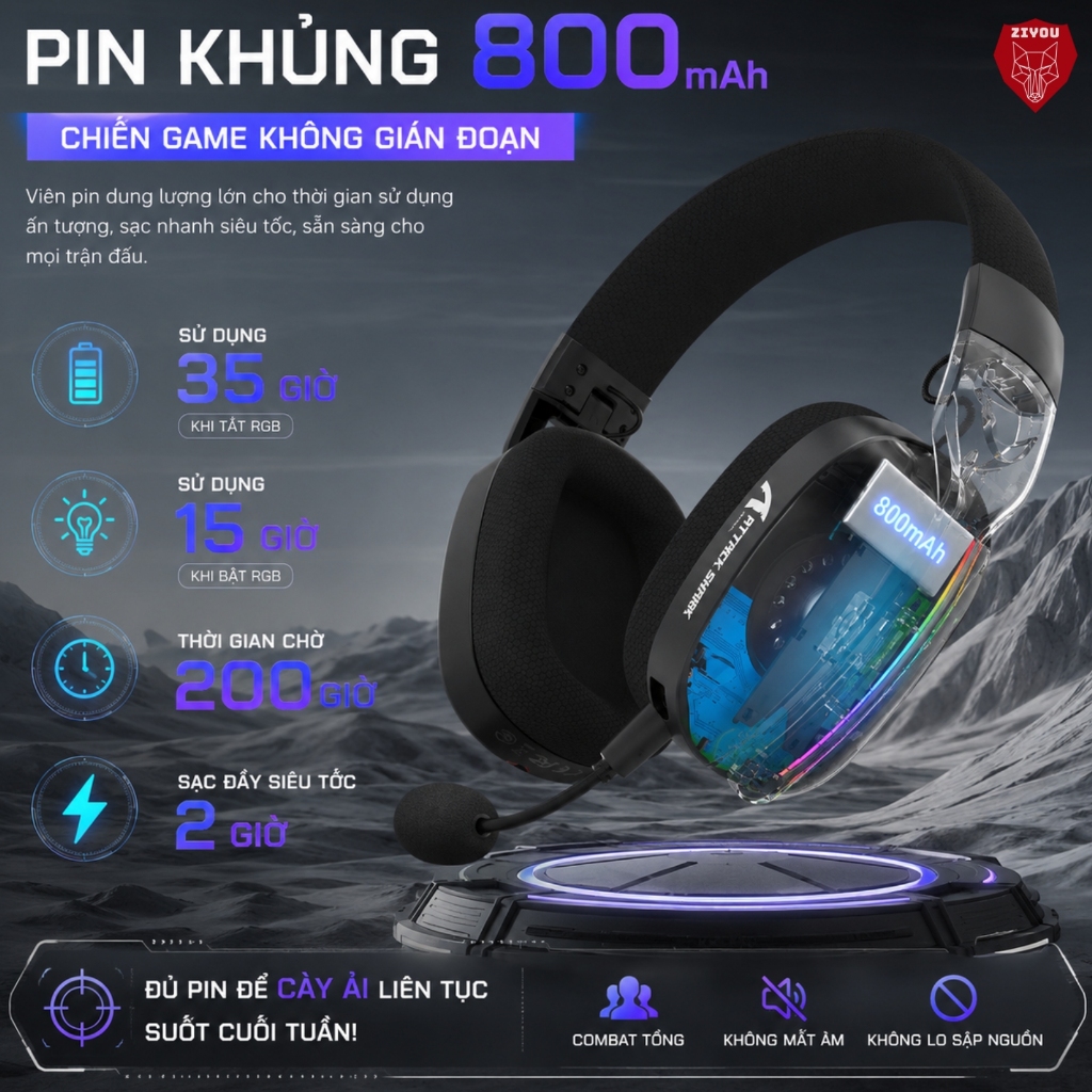 Tai Nghe Gaming Headphone Không Dây Ziyou Attack Shark L90 Bluetooth 5.3, Âm Thanh Vòm 7.1, LED RGB | BigBuy360 - bigbuy360.vn