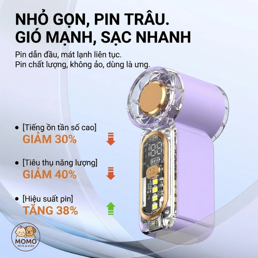 Quạt Cầm Tay Mini Cao Cấp, 100 Chế Độ Gió, Màn Hình LED, Pin Bền, Gió Siêu Mạnh Cho Bé đi chơi, đi học