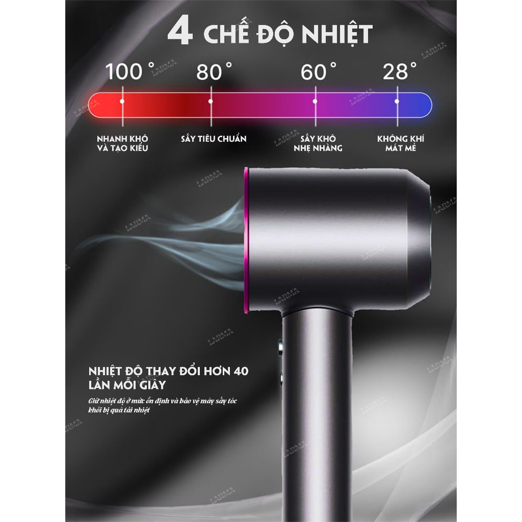 Máy sấy tóc ion âm Hàn Quốc Larma L1 & L5 2 chiều nóng lạnh, giảm xơ rối, sấy nhanh 3 phút tóc bóng mượt tức thì