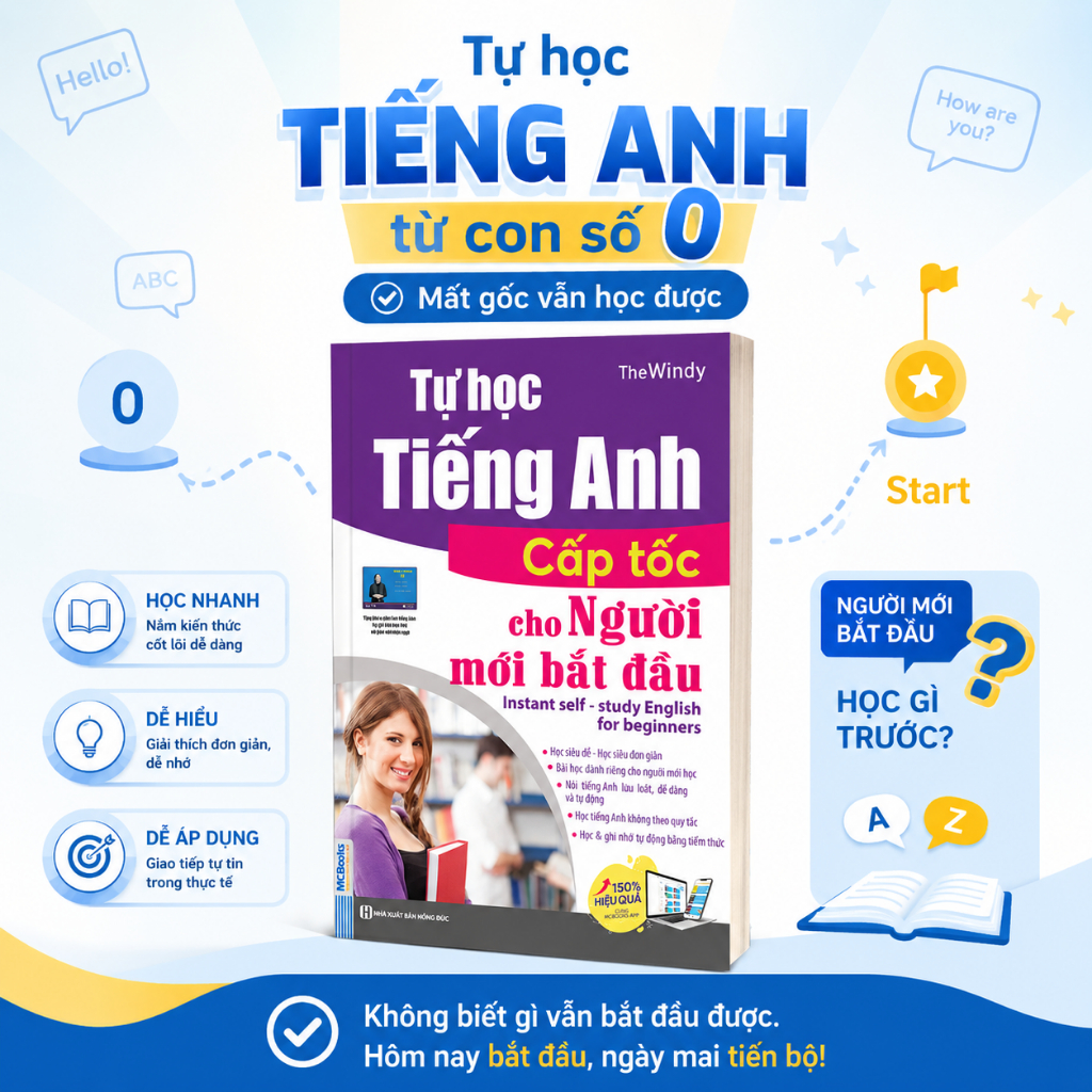 Sách - Tự Học Tiếng Anh Cấp Tốc Cho Người Mới Bắt Đầu - Kèm App Học Online - Bizbooks