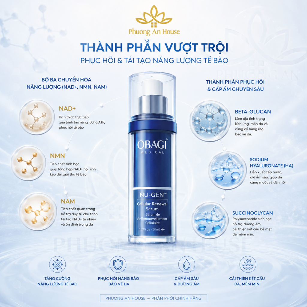 Serum Trẻ Hóa Da Cấp Độ Tế Bào Obagi NU-GEN (NugenSerum) Cellular Renewal 30ml - Phương An House