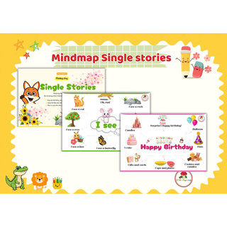 Sơ đồ minmdap Little Cáo-Single stories giuap bé học Tiếng Anh tại nhà, có file nghe, video trọn bộ 9 level