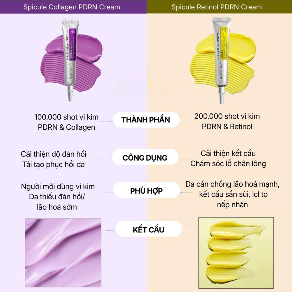 Kem dưỡng vi kim Mary&May Spicule Collagen PDRN/Retinol PDRN Cream 15g