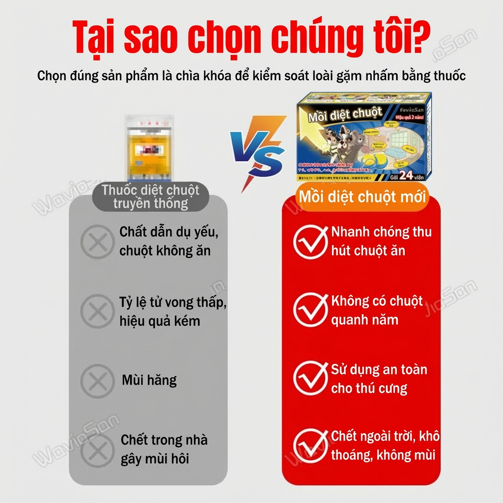 💥 Thuốc diệt chuột Nhật Bản hiệu quả cao, xịt 1 lần là chuột chạy hết, nhanh chóng – an toàn – không độc hại, bảo vệ nhà