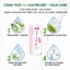 Dung Dịch Vệ Sinh Phụ Nữ Đũa Thần Inner Felix, Gel Phụ Khoa Sạch Thơm Hồng Khít