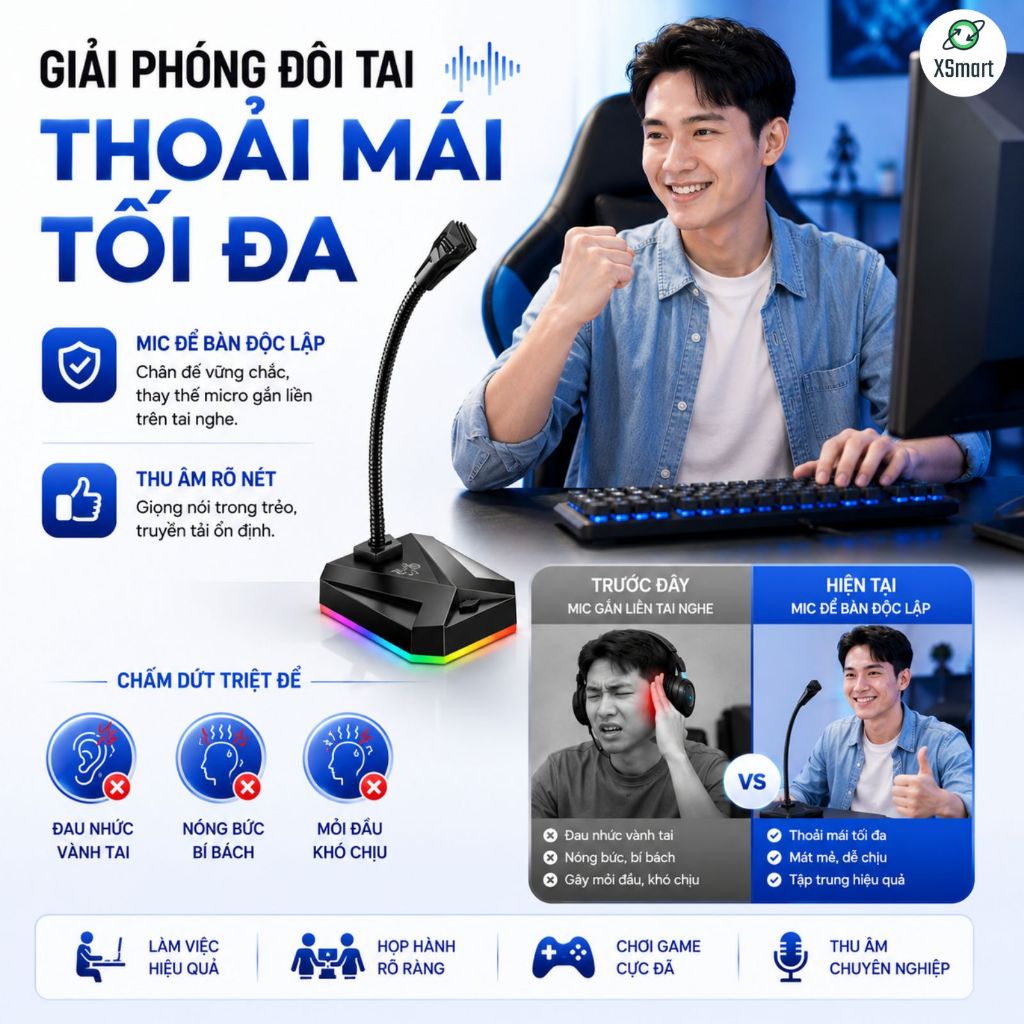 Micro Máy Tính Laptop MK10 Jack USB Có LED Thu Âm 360° Lọc Tiếng Ồn Độ Nhạy Cao Học Tập Thuyết Trình | BigBuy360 - bigbuy360.vn
