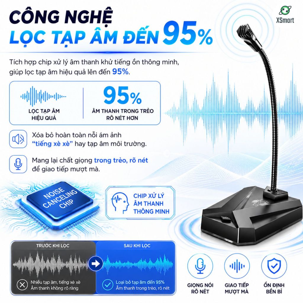 Micro Máy Tính Laptop MK10 Jack USB Có LED Thu Âm 360° Lọc Tiếng Ồn Độ Nhạy Cao Học Tập Thuyết Trình | BigBuy360 - bigbuy360.vn