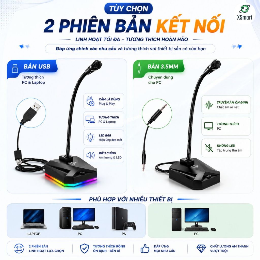Micro Máy Tính Laptop MK10 Jack USB Có LED Thu Âm 360° Lọc Tiếng Ồn Độ Nhạy Cao Học Tập Thuyết Trình | BigBuy360 - bigbuy360.vn