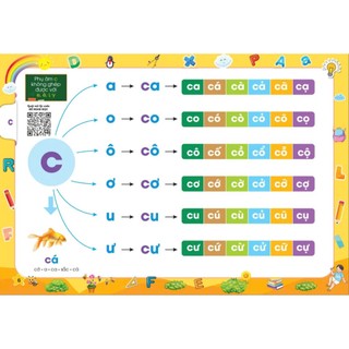 Sách - Chắp Cánh Cùng Bé - Tập Viết + Tập Đánh Vần Tiếng Việt cho trẻ 4-6 tuổi - ndbooks