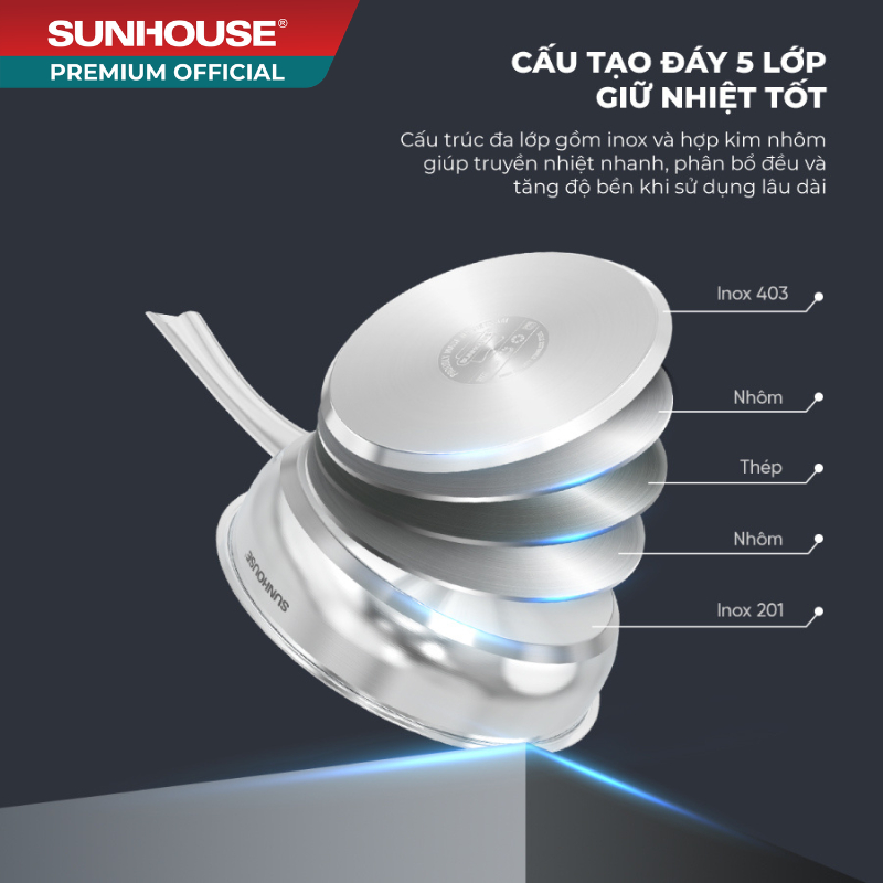 Bộ nồi chảo Inox Impact plus Sunhouse healthy SHG991 - Công nghệ dập Impact Bonding - Đáy Impact Plus 5 lớp cao cấp