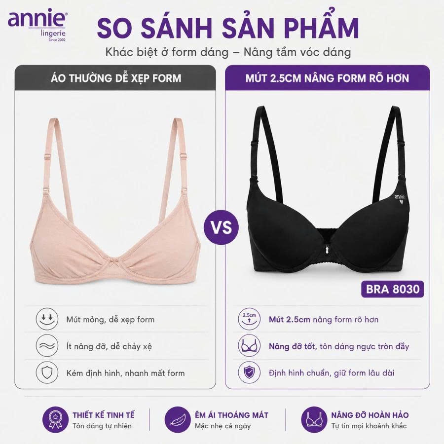 Áo Ngực Cup Trơn Tạo Dáng Mút Dày annie bra 8030 Ôm Nâng Bầu Ngực, Tạo Khe Ngực Gợi Cảm, Quyến Rũ