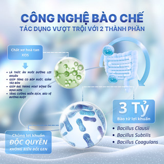 Combo 2 Hộp Men Vi Sinh BioLG Colon Bổ Sung Lợi Khuẩn Hỗ Trợ Tiêu Hóa Chăm Sóc Đường Ruột 20 Ống