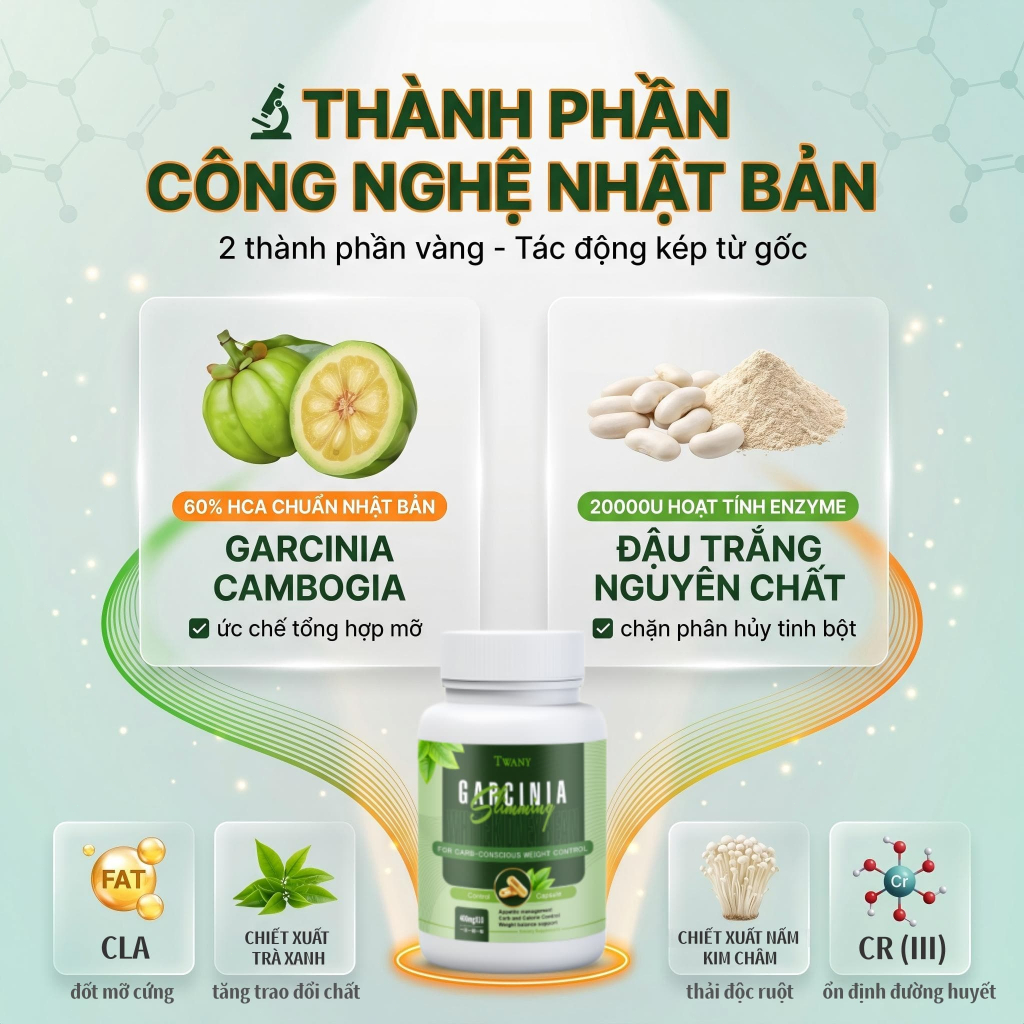 TWANY x SAUSANDO Viên Uống Garcinia Đậu Trắng Hỗ Trợ Quản Lý Carb Kiểm Soát Vóc Dáng